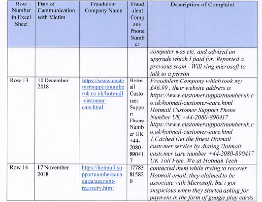 Exhibit reproduced from the original judgment