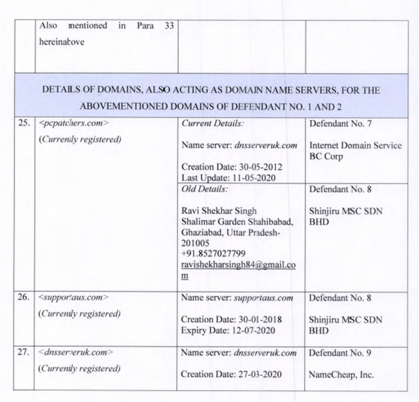Exhibit reproduced from the original judgment
