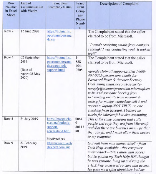 Exhibit reproduced from the original judgment