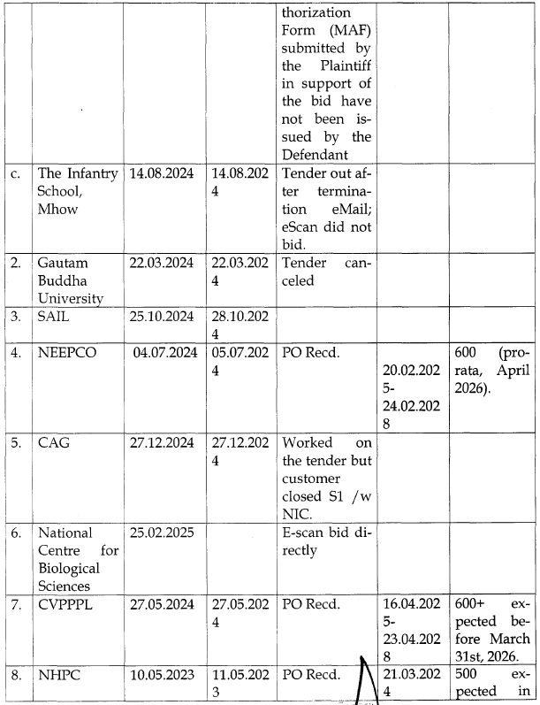 Exhibit reproduced from the original judgment