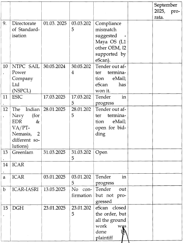 Exhibit reproduced from the original judgment