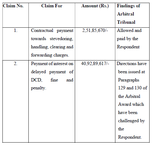 Exhibit reproduced from the original judgment