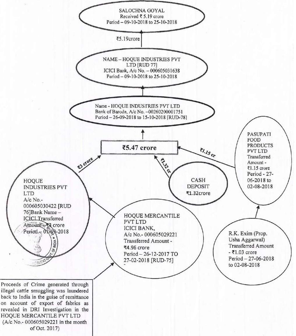 Exhibit reproduced from the original judgment