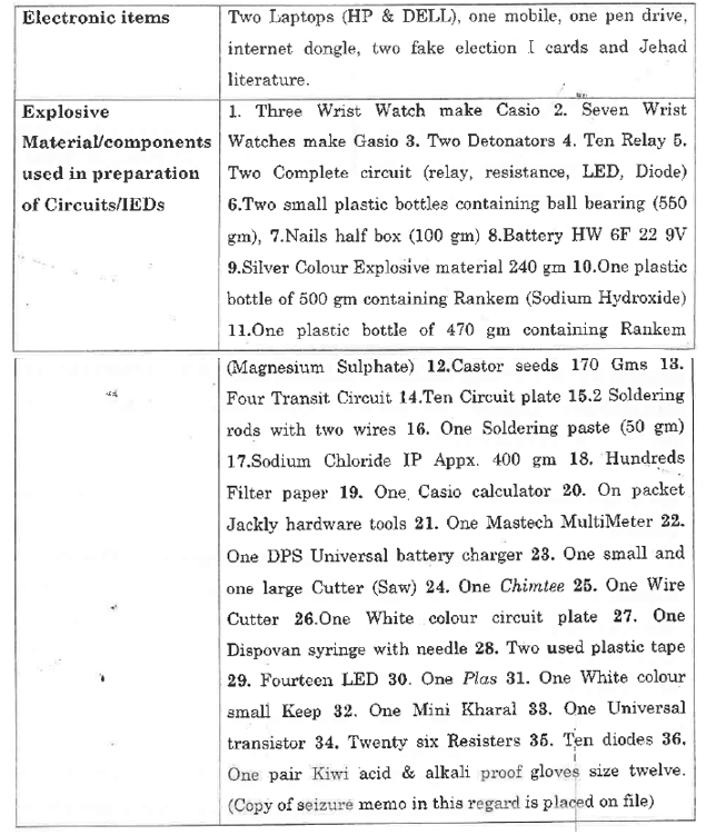 Exhibit reproduced from the original judgment