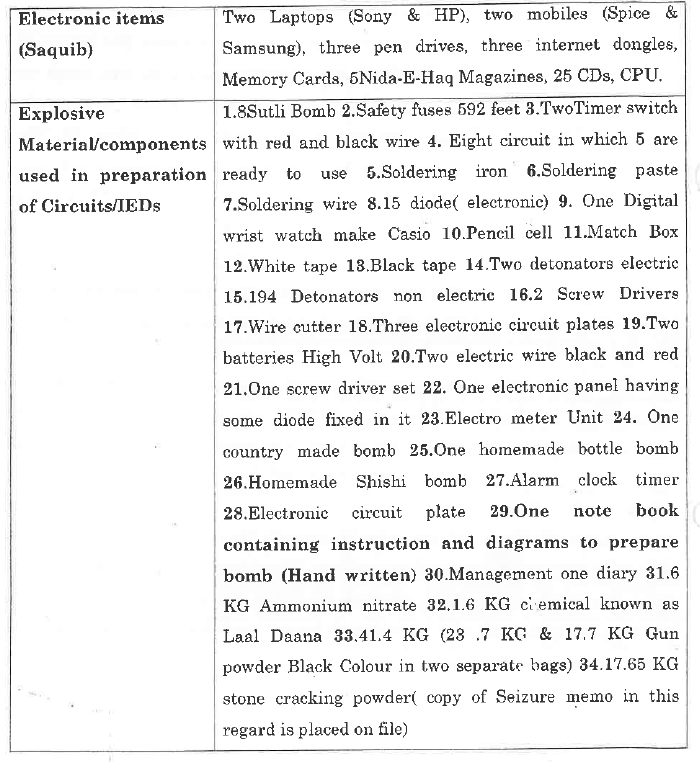 Exhibit reproduced from the original judgment