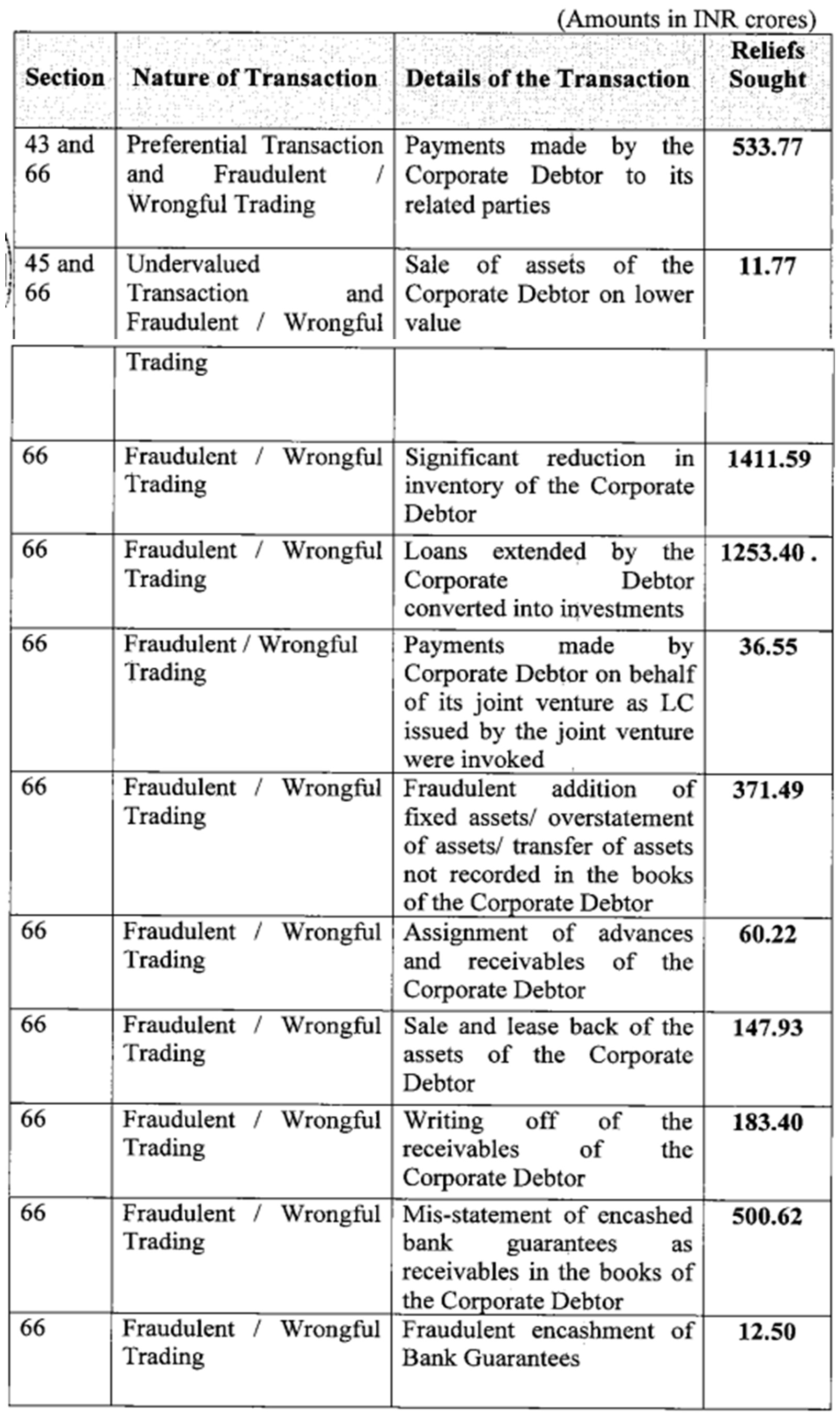 Exhibit reproduced from the original judgment