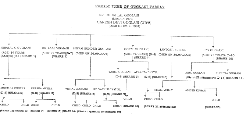 Exhibit reproduced from the original judgment