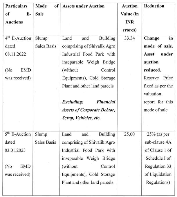 Exhibit reproduced from the original judgment