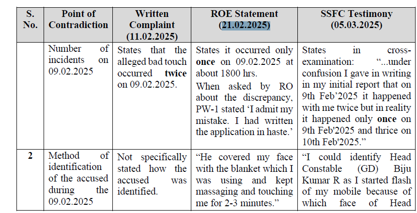 Exhibit reproduced from the original judgment