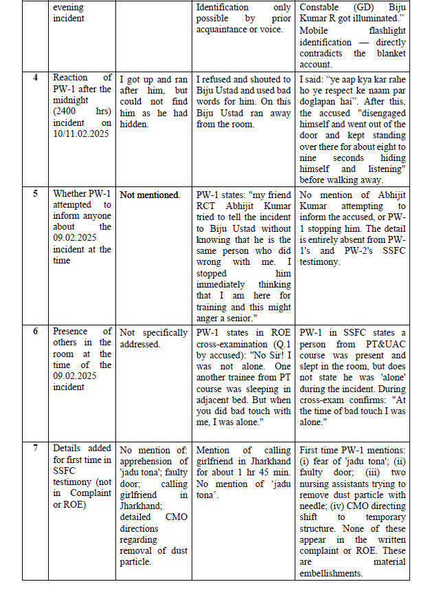 Exhibit reproduced from the original judgment
