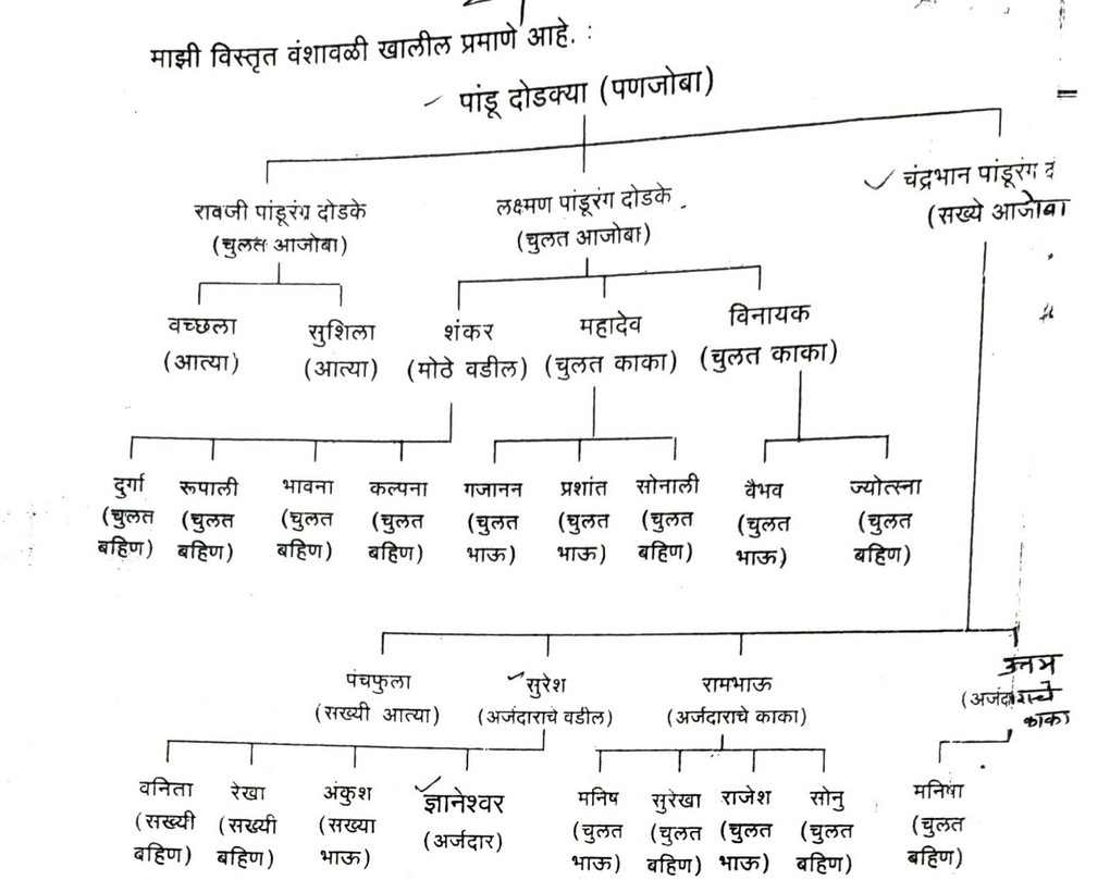 Exhibit reproduced from the original judgment