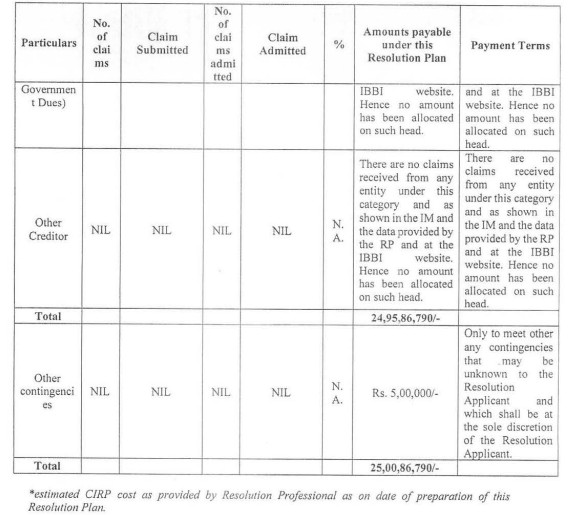 Exhibit reproduced from the original judgment