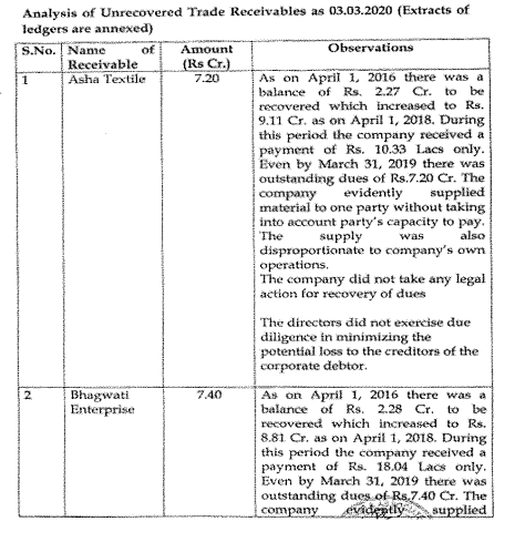 Exhibit reproduced from the original judgment