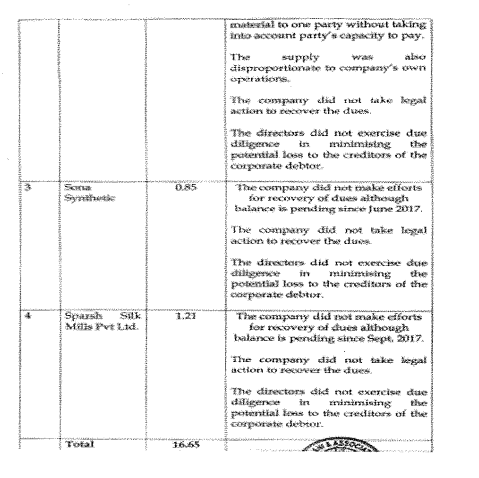 Exhibit reproduced from the original judgment