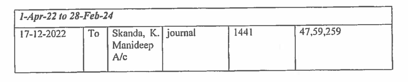 Exhibit reproduced from the original judgment