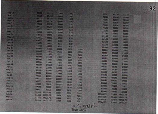 Exhibit reproduced from the original judgment