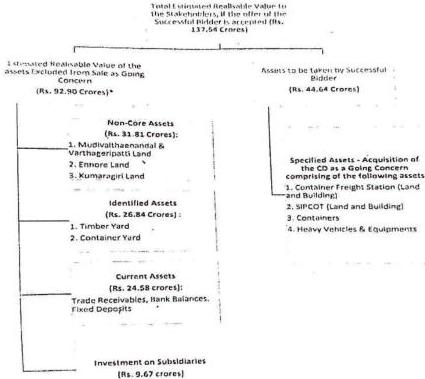 Exhibit reproduced from the original judgment