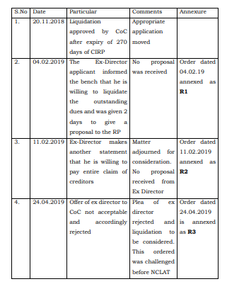 Exhibit reproduced from the original judgment