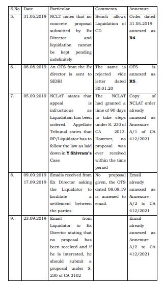 Exhibit reproduced from the original judgment