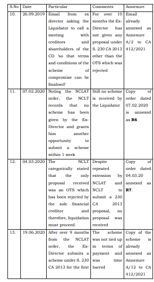 Exhibit reproduced from the original judgment