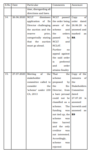 Exhibit reproduced from the original judgment