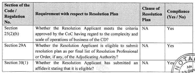 Exhibit reproduced from the original judgment
