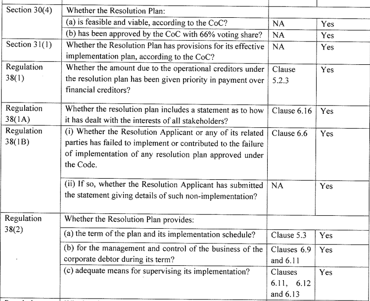 Exhibit reproduced from the original judgment