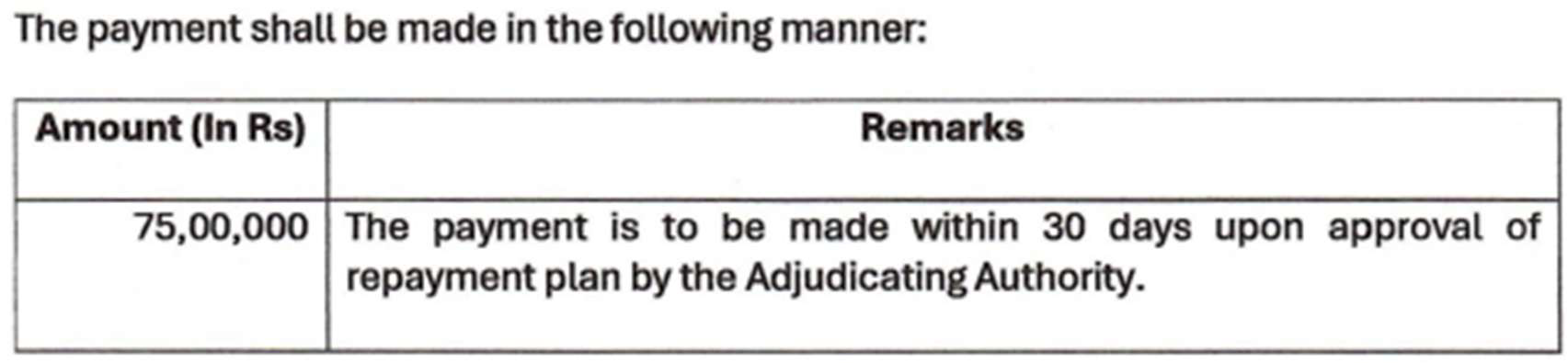 Exhibit reproduced from the original judgment