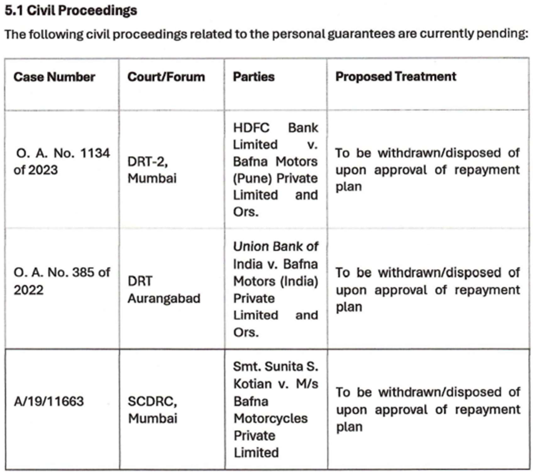 Exhibit reproduced from the original judgment