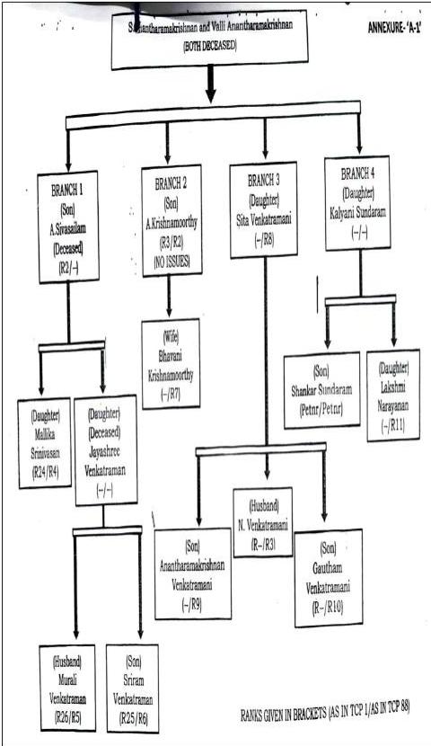 Exhibit reproduced from the original judgment