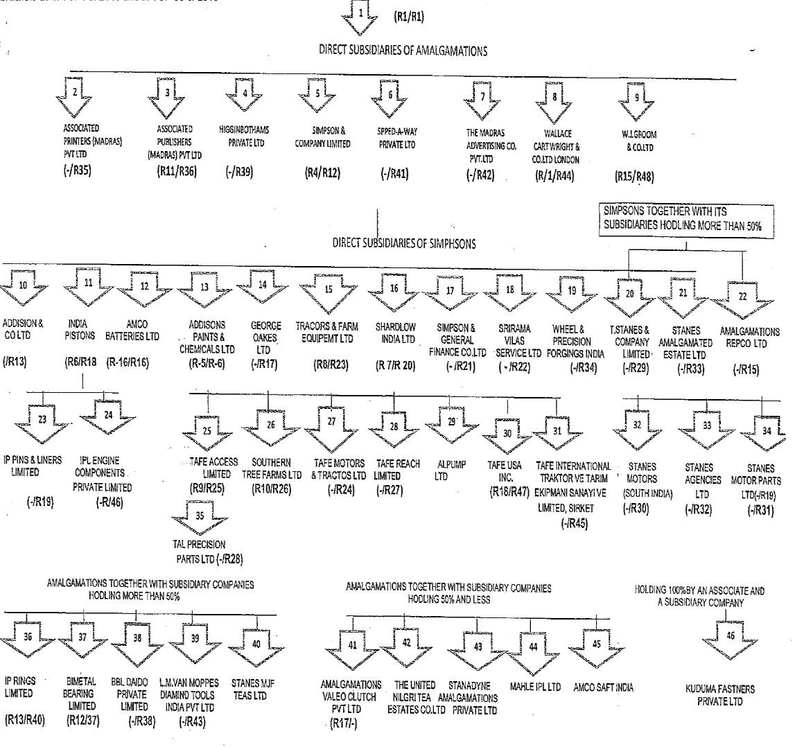 Exhibit reproduced from the original judgment