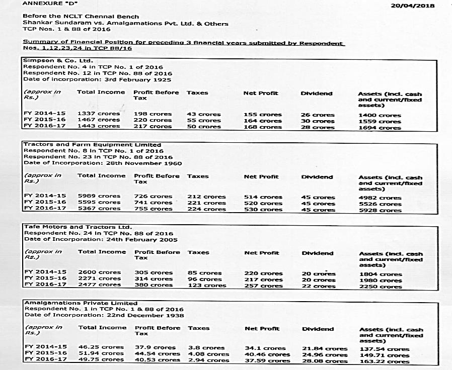 Exhibit reproduced from the original judgment
