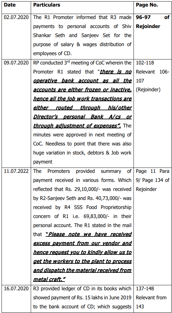 Exhibit reproduced from the original judgment