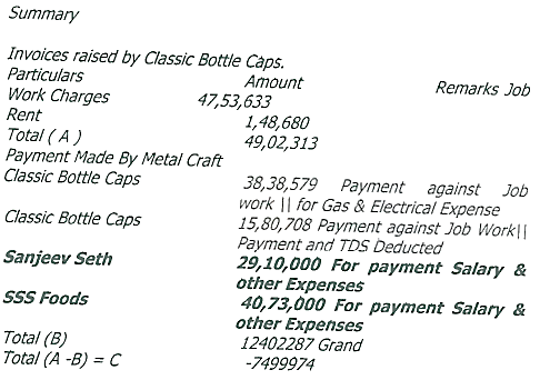 Exhibit reproduced from the original judgment