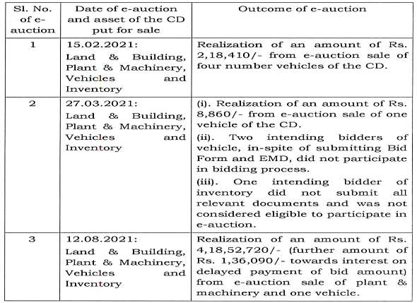Exhibit reproduced from the original judgment