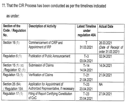 Exhibit reproduced from the original judgment