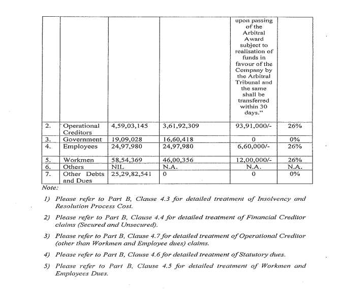 Exhibit reproduced from the original judgment