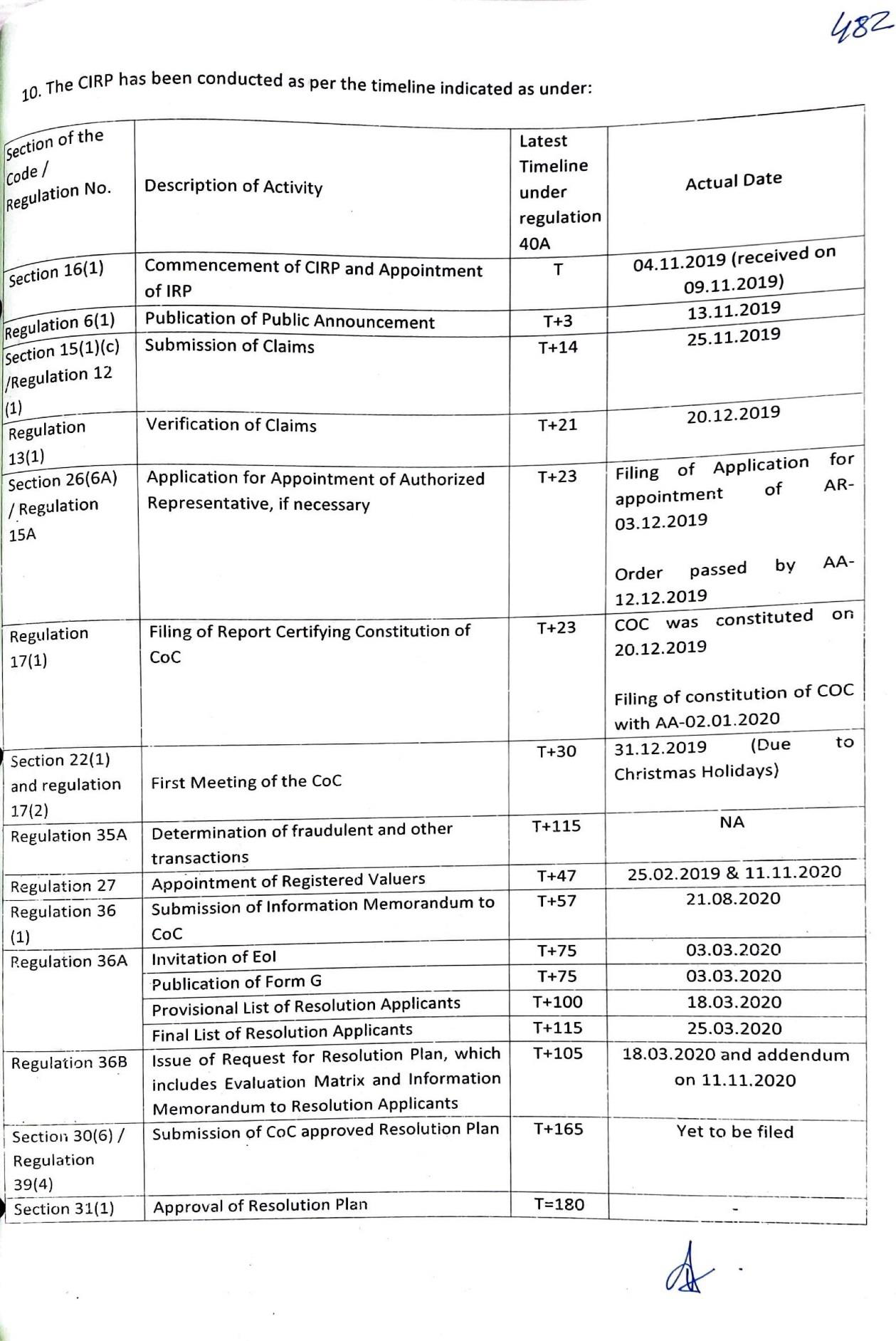Exhibit reproduced from the original judgment