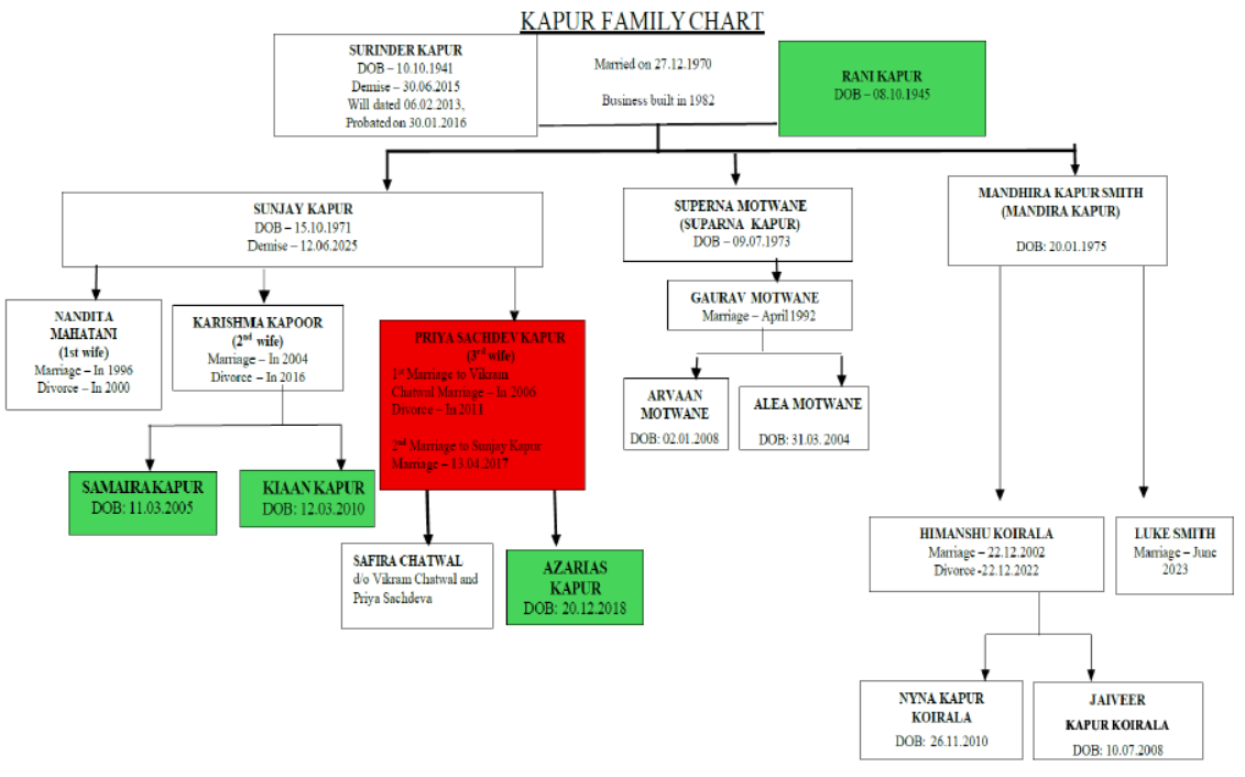 Exhibit reproduced from the original judgment