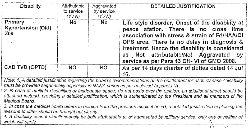 Exhibit reproduced from the original judgment