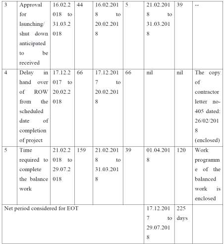 Exhibit reproduced from the original judgment