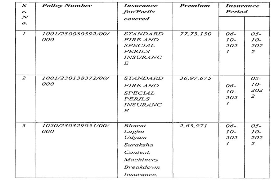 Exhibit reproduced from the original judgment