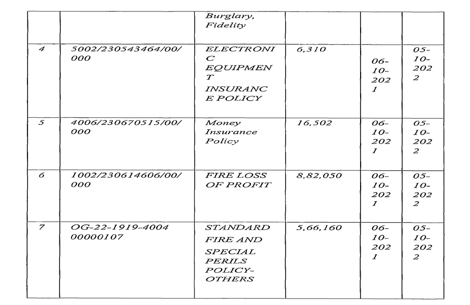 Exhibit reproduced from the original judgment