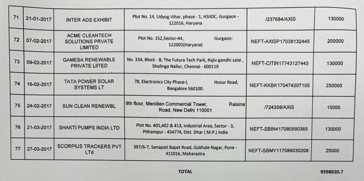 Exhibit reproduced from the original judgment