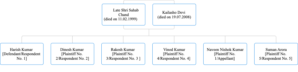 Exhibit reproduced from the original judgment