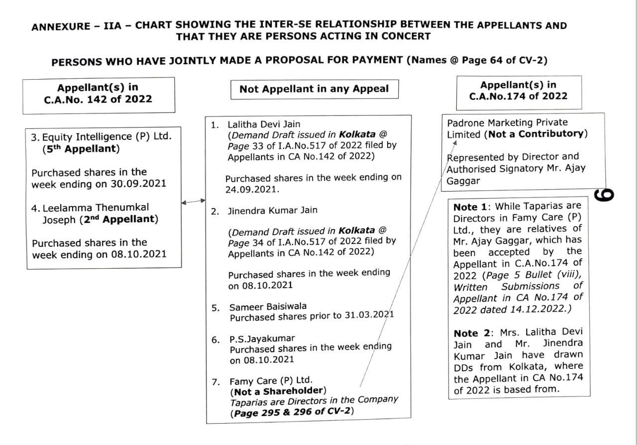 Exhibit reproduced from the original judgment