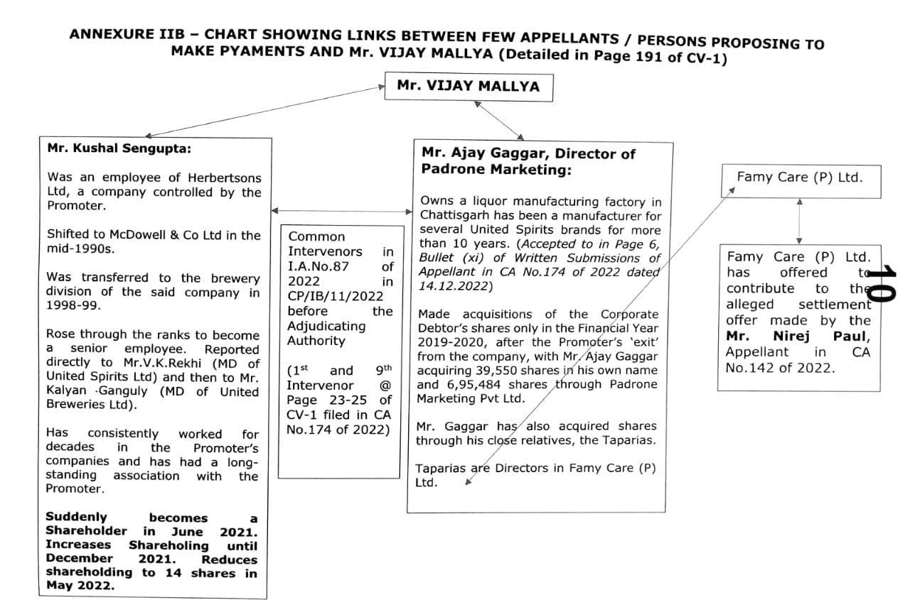 Exhibit reproduced from the original judgment