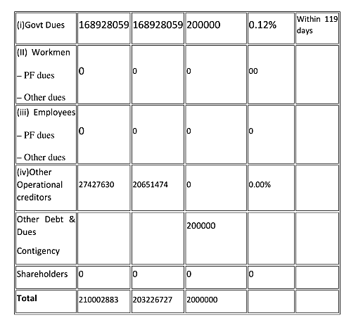 Exhibit reproduced from the original judgment