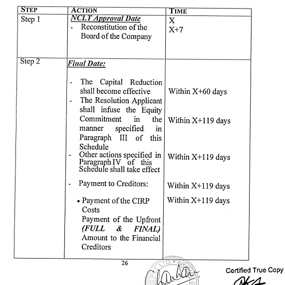 Exhibit reproduced from the original judgment