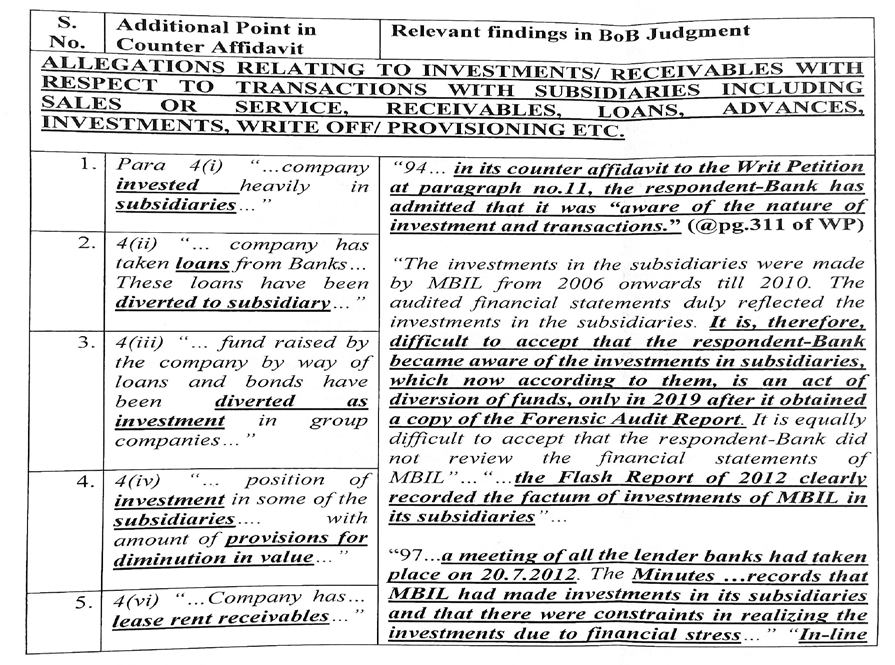 Exhibit reproduced from the original judgment